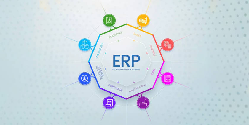 What Is SAP ERP System? - Highbar Technocrat Limited