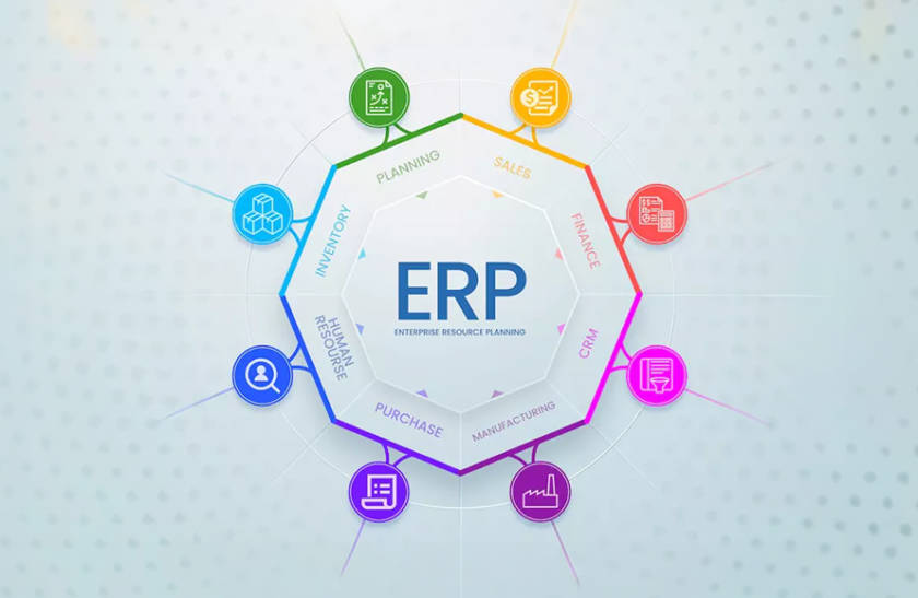 What Is SAP ERP System? - Highbar Technocrat Limited