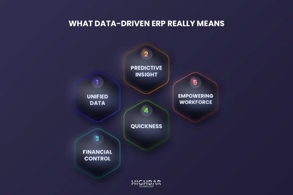 ERP in manufacturing