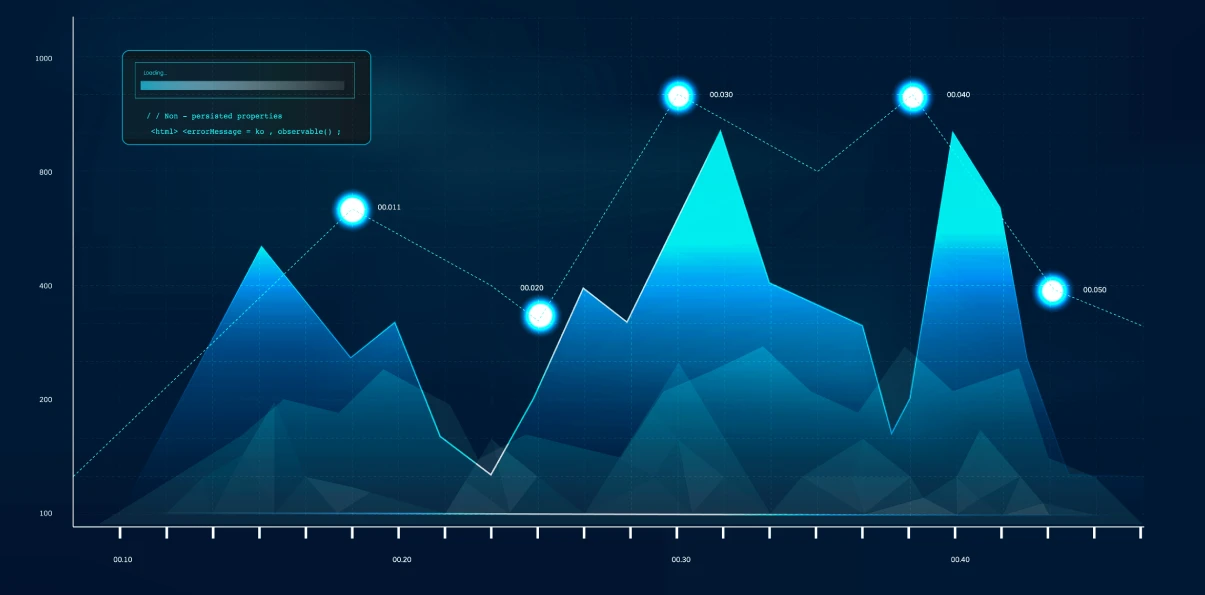 ERP infrastructure