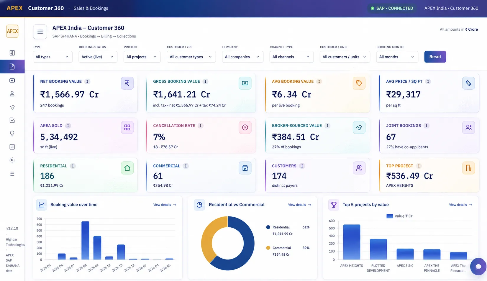 HBT-Real-Estate-AI-Suite
